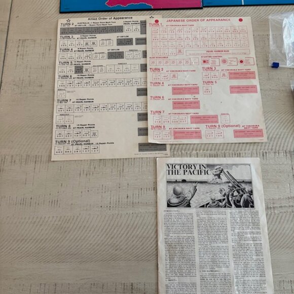 Rare, vintage 1977 Avalon Hill Victory in the Pacific - Picture 4 of 9
